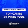 CS2: O Gigante dos Esports em 2025 com $32M em Prêmios!